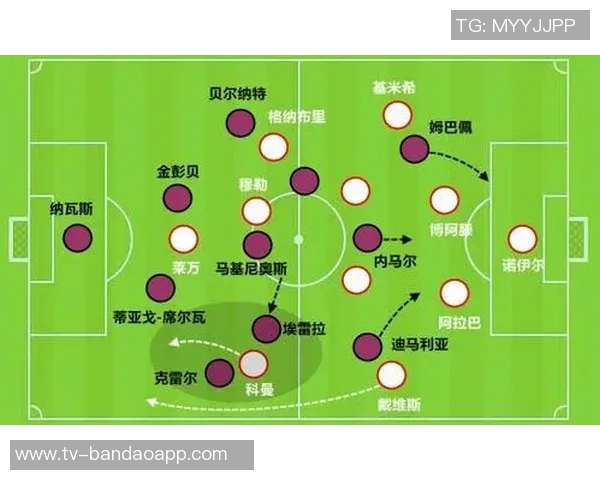 格纳布里揭秘凯恩表现秘诀却无奈表示若知必学 格纳布里揭秘凯恩表现秘诀却无奈表示若知必学